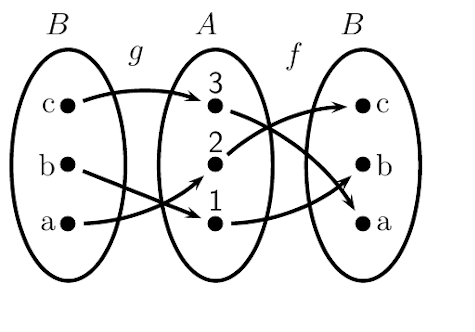 Introduction to Computation CS205